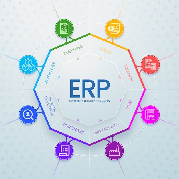 free vector erp infographic